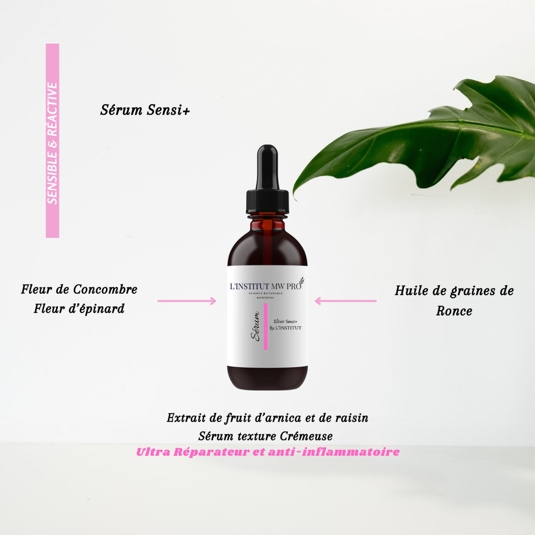 L'INSTITUT MW PRO SÉRUM ELIXIR SENSI +